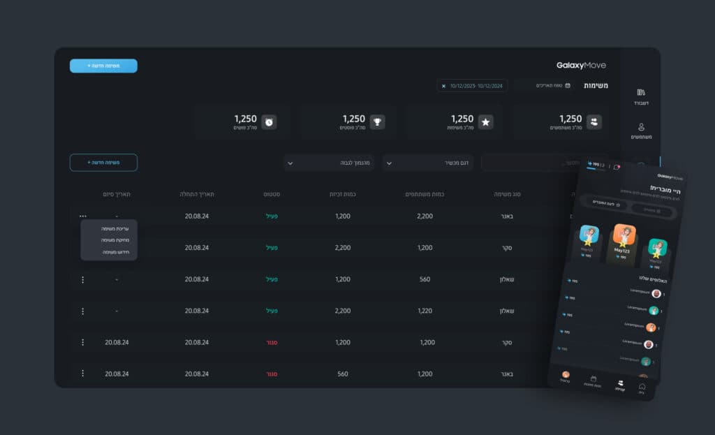 Galaxy Move screens
