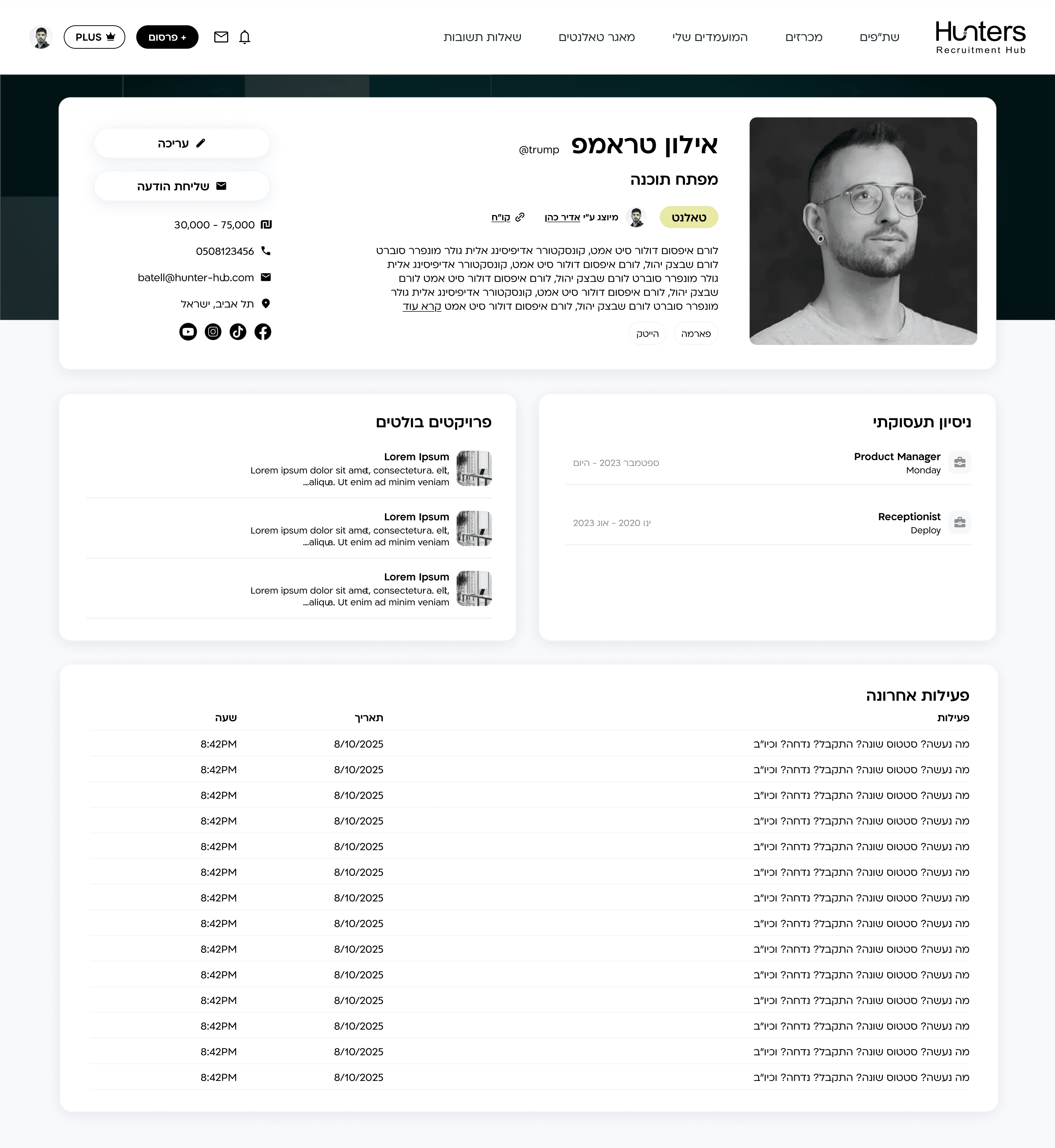 Hunters talent profile